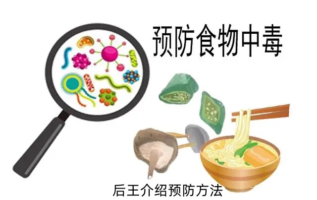 后王预防食物中毒