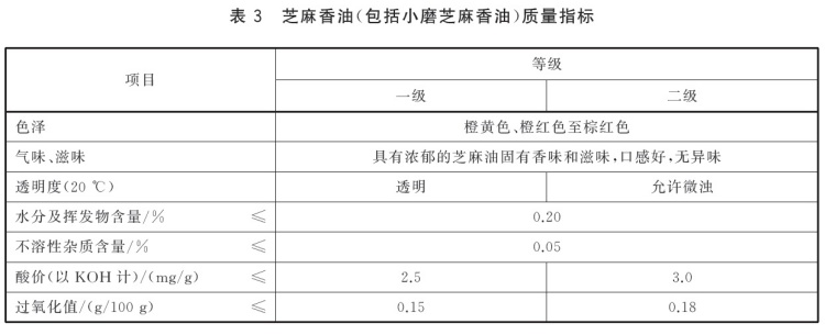 小磨芝麻香油等级